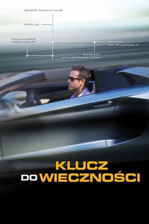 Plakat filmu Klucz do Wieczności